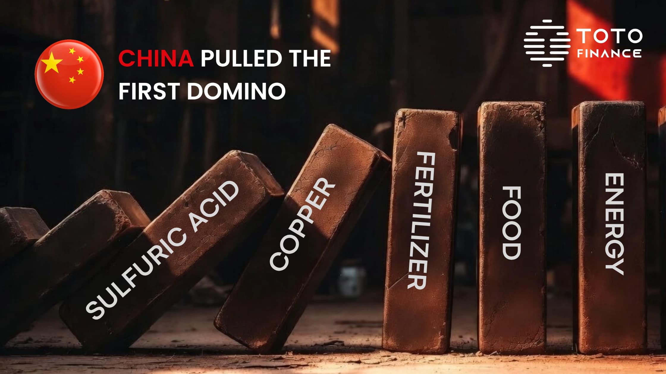 China Just Banned a Chemical That Runs the Commodities World. Here Is What Happens Next.